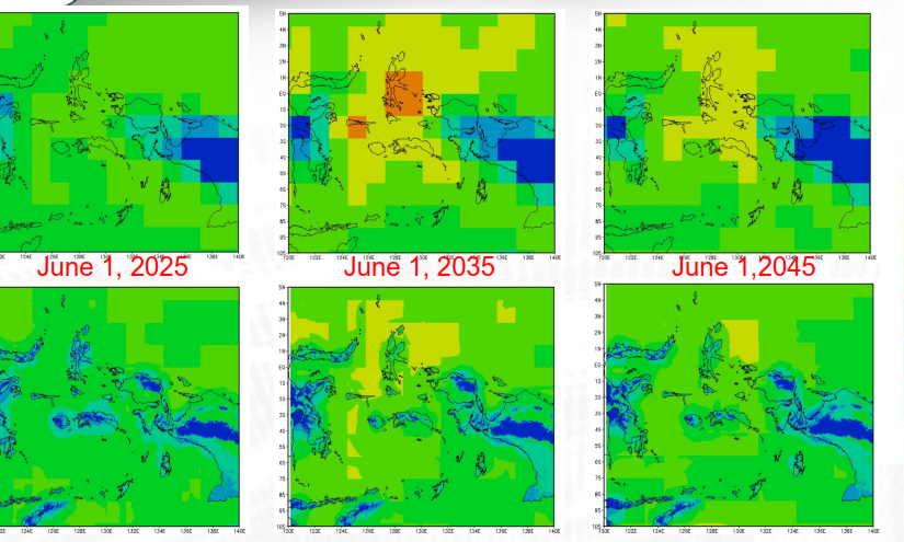 Downscaling Climate Projections for Maluku Islands